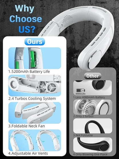 Portable Neck Fan