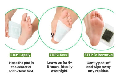 Deep Cleansing Detox Foot Pads 10pcs (Pack of 1)